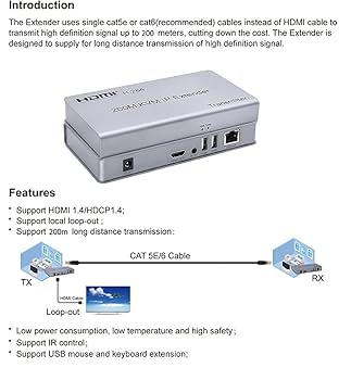 HDMI 200M KVM IP EXTENDER